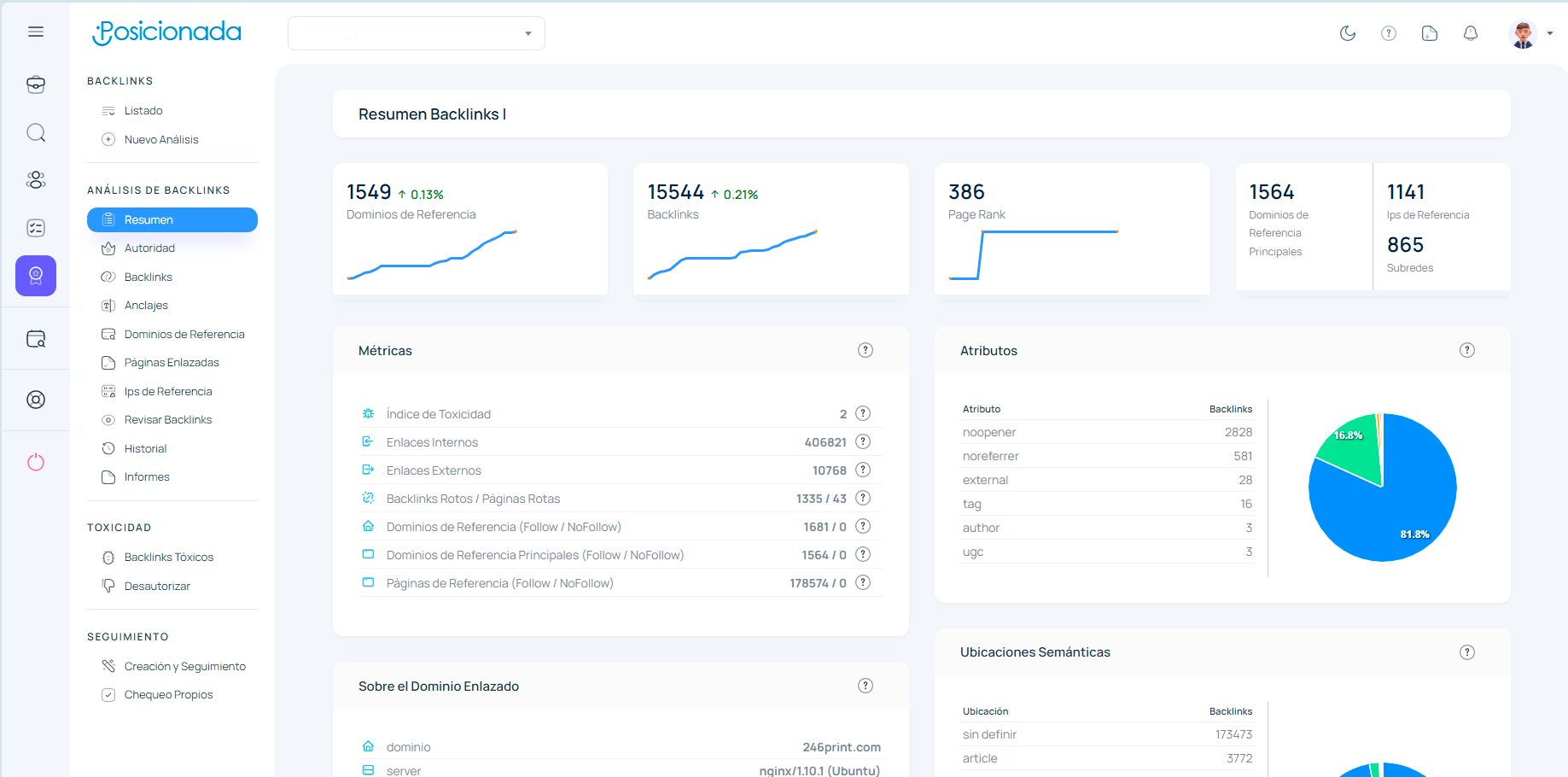 Resumen de Backlinks